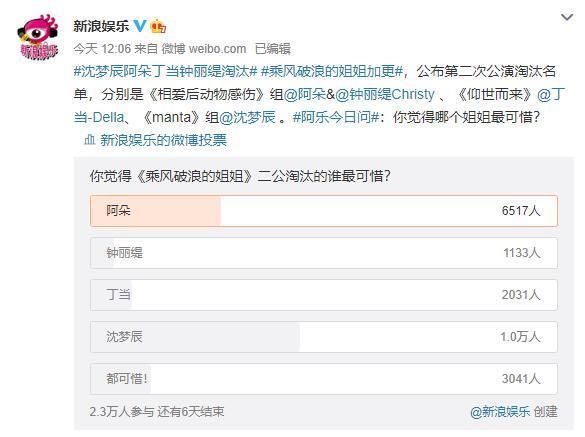  网上|《浪姐》二公淘汰人员公布，一切按照网上早已写好的剧本上演的？