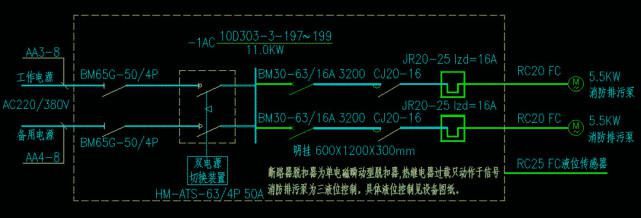 建筑电气|关于电气施工图流程 这次全讲清楚了！