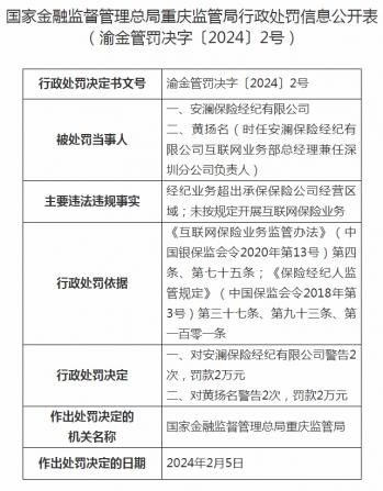 安澜保险经纪有限公司被罚2万元 一总经理被警告