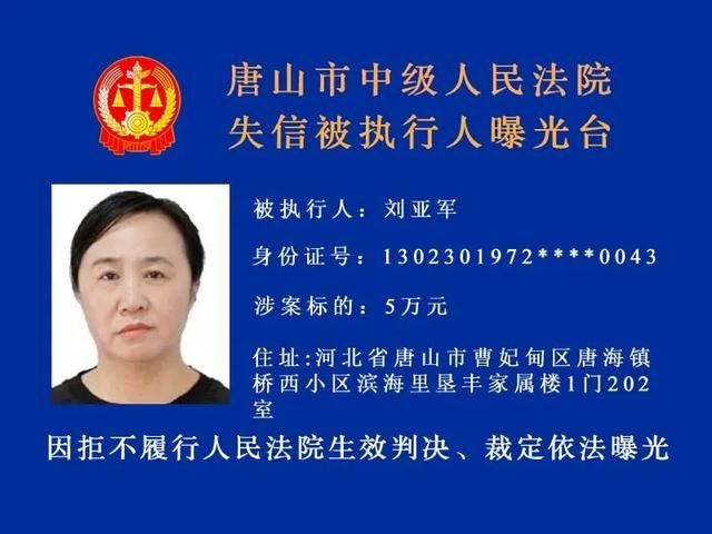 市中级人民法院|河北3市实名曝光！这些人将处处受限