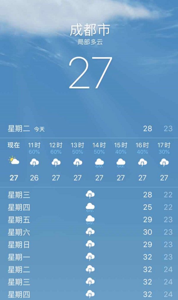 成都市|高温暴雨无缝切换，今天成都只有27°C！好凉快