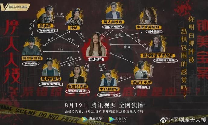入他人住宅|《摩天大楼》里的“善”与“恶”，如何用法律考量？