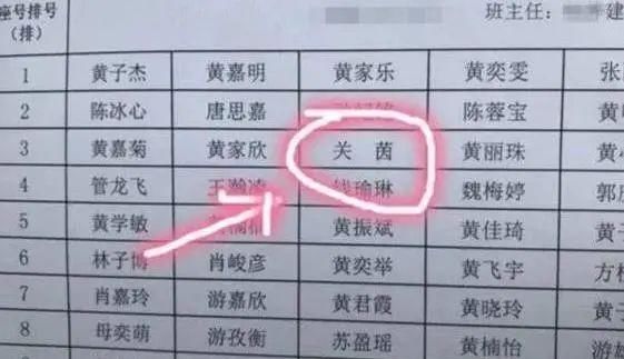  随口|因姓氏太“怪”，爸爸不愿女儿跟自己姓，爷爷随口取名，全家叫好