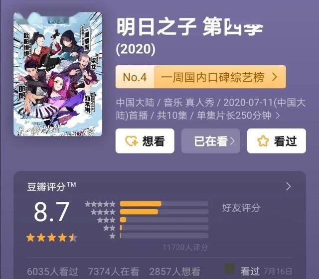  之子乐团季|这档词云千奇百怪的乐团节目，你真香了吗？