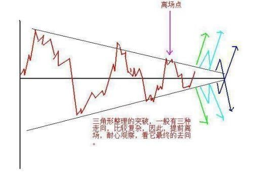  投资者|一位美团老股民坦言：市场回调结构行情再现，目前A股业绩最为优秀的白马龙头股名单一览，值得投资者关注