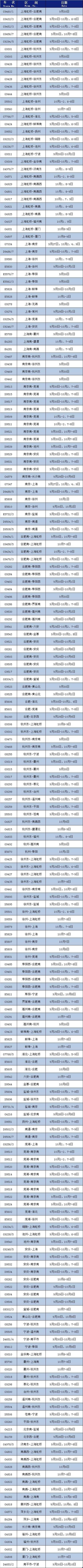  站方向末班车发车时|注意！合肥地铁有新变化！国庆出行还有这些需要注意！