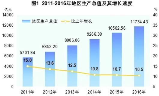  独山县|惨剧！因为一栋楼 37万人欠了400亿