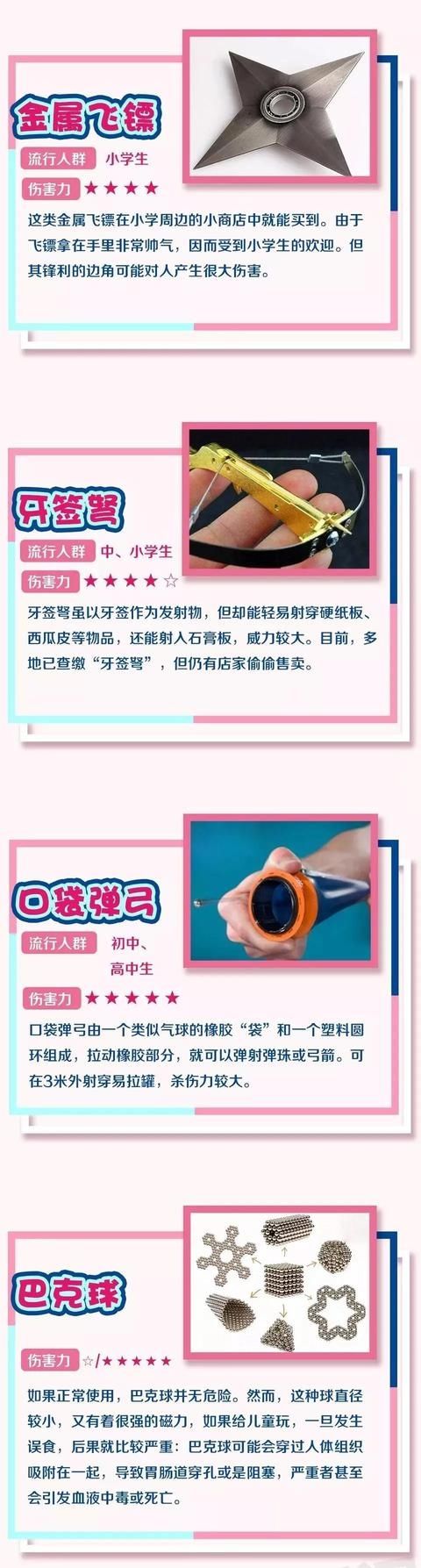  警方|这款网红玩具千万当心！警方提醒……