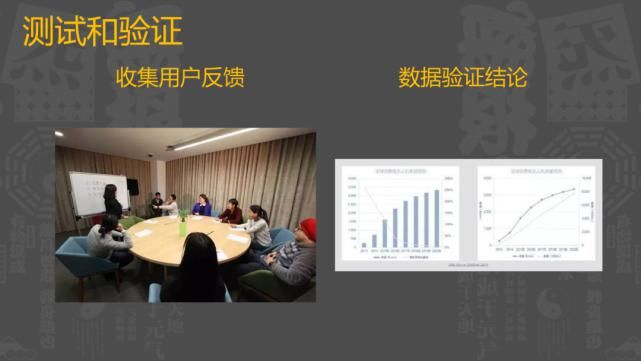  MMO|真经阁｜从零开始的MMO手游界面设计