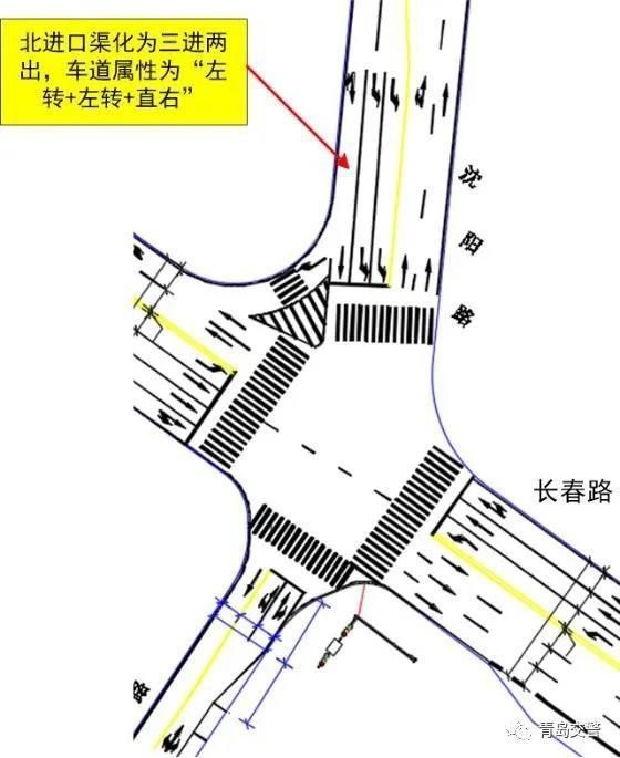 施工|出行注意!因威海路施工,沈阳路沿线7个路口以后这么走