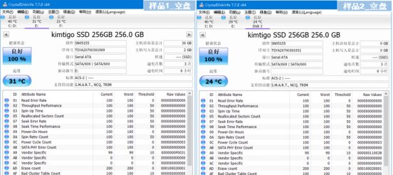  振兴|回归匠心, 振兴国芯, 金泰克国风SSD C320评测来了!