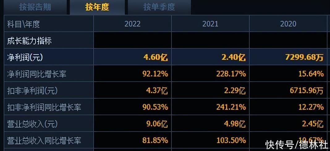 力量钻石缩水200亿！20多家券商唱多难挡股价新低，机构也成韭菜