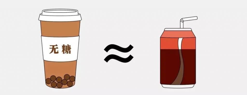  脂肪|emm…你确定“秋天的第一杯奶茶”，喝的是爱意而不是肥膘？！