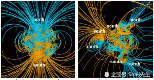  人类|新的研究表明地球磁场的变化比我们预想的要快很多，会危害到人类生存吗？