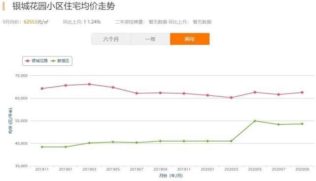 难题|银汇、双汇的纠结一直是家长们的“世纪难题”！