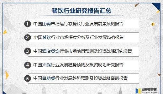 急待|2020年团餐行业发展现状及趋势,品牌化趋势急待加强「图」