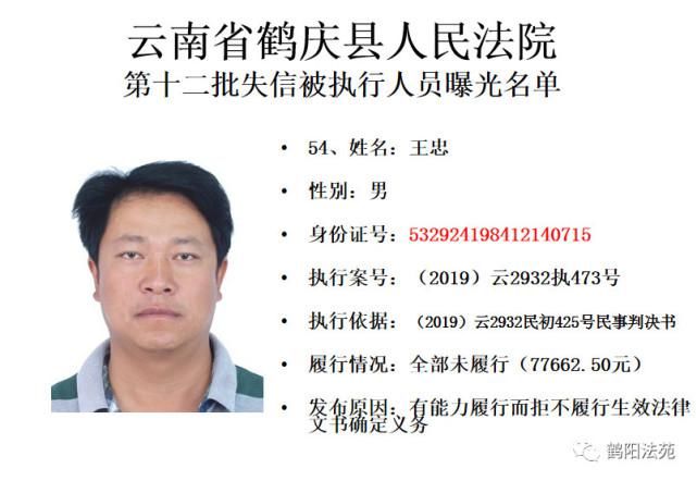 有人|又一批失信被执行人名单曝光,有人仅因为213元钱!