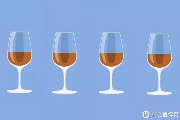 葡萄酒|如何挑选正确的葡萄酒杯