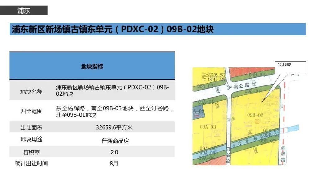  土地交易|上海土拍放大招！17幅重点待拍地块信息公开！