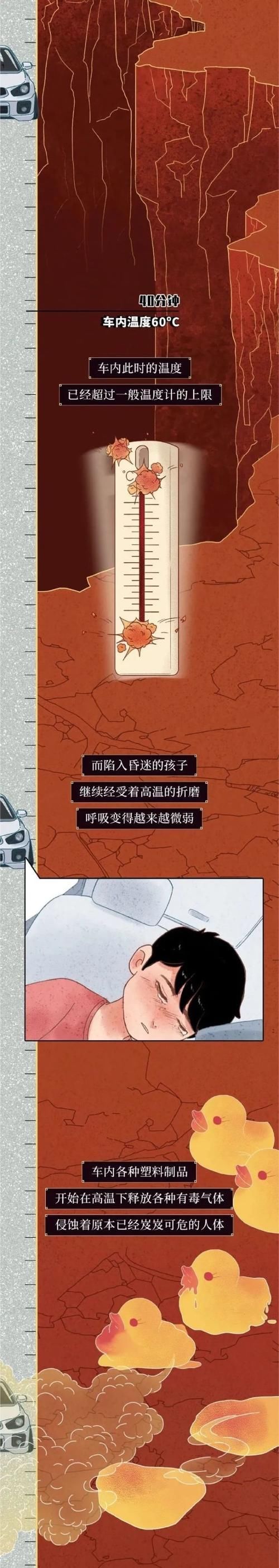  昨天中午|事发南昌！昨天中午，一男童被锁车内……