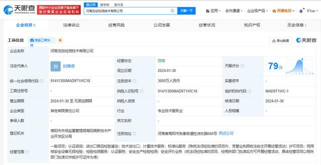 卧龙电驱等在河南成立检测技术公司 注册资本3000万