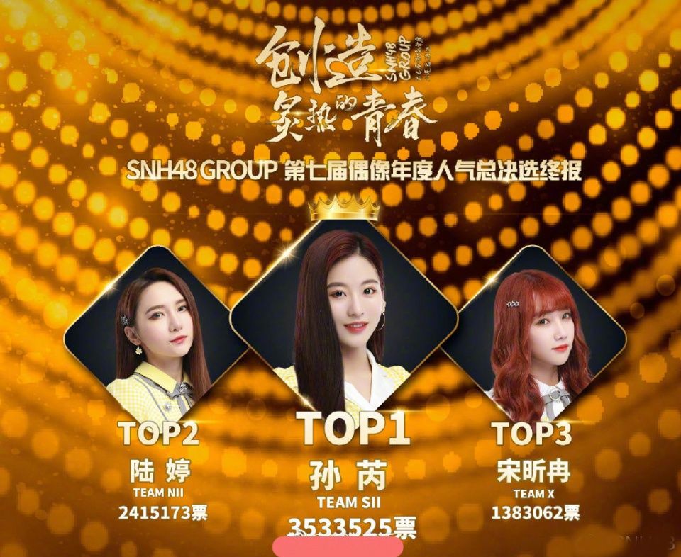  遗珠|SNH48总决选冠军孙芮是什么来头？是鞠婧祎师妹，也是青你2遗珠