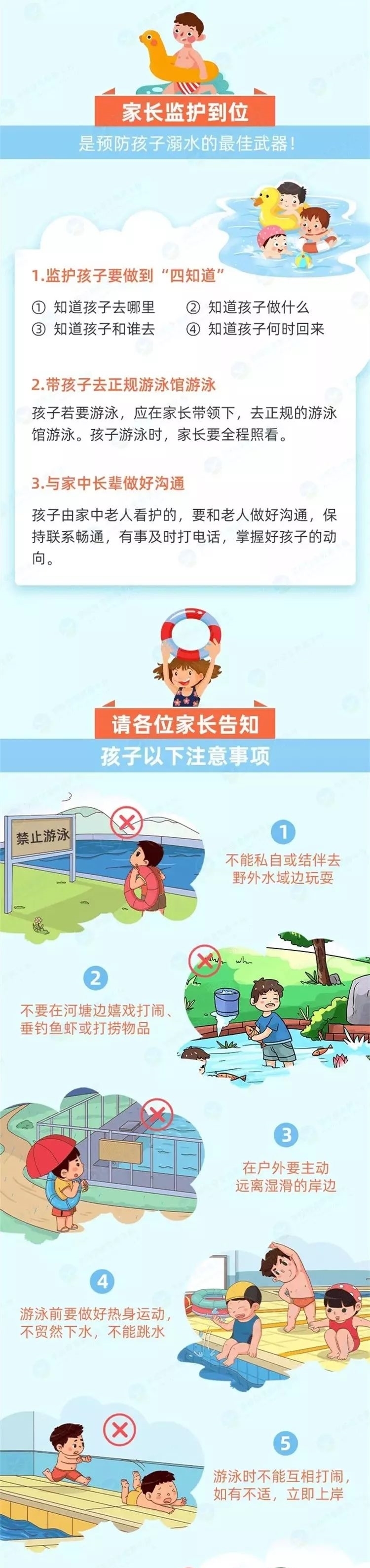 事故|防溺水,刻不容缓!为了孩子,必须提防“夏日杀手”!