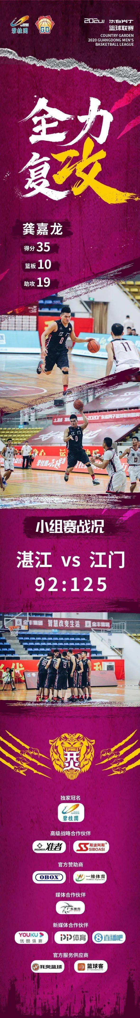  比赛|广东联赛第五日 | 龚嘉龙35+10+19，顺德胜佛山锁定八强