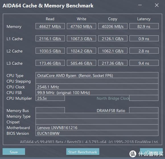  r7000|聊聊目前AMD笔记本有多香?联想 拯救者 r7000 测评分享