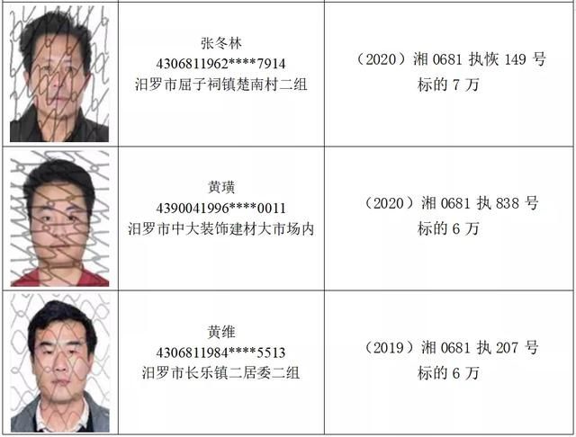 义务|汨罗法院2020年第八期失信被执行人名单公布