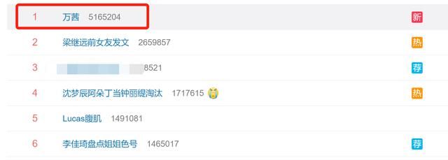  不想|不想红但一直上热搜,这解释苍白吗