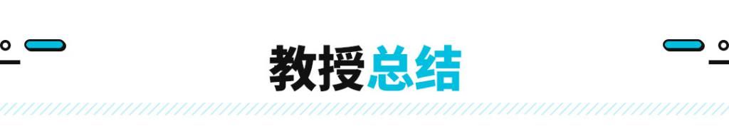 摩登A|全新品牌摩登入局！推出第一款轿跑SUV，还有戏吗？