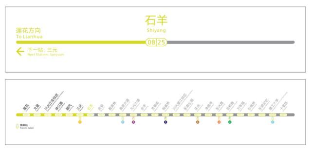 车站数字编码|地铁站的“身份证号”！安排上了！