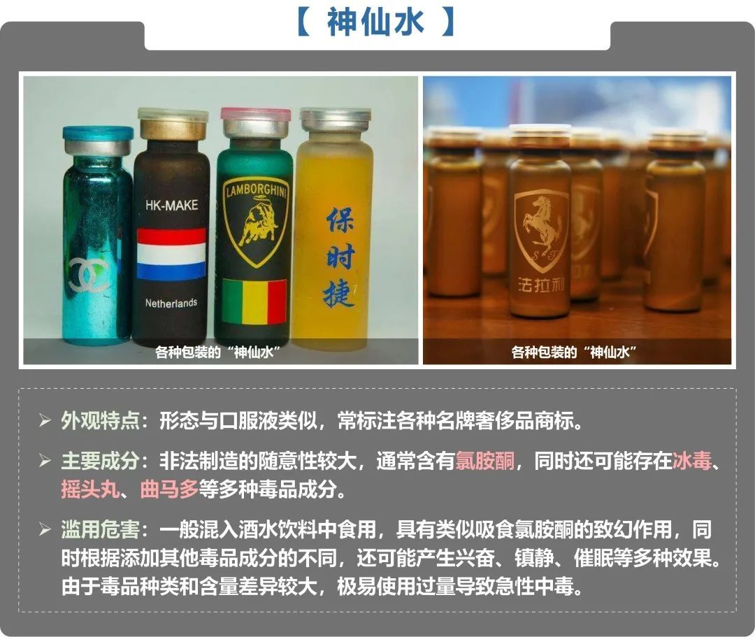  诱惑|远离“毒”“艾”诱惑，绽放无悔青春