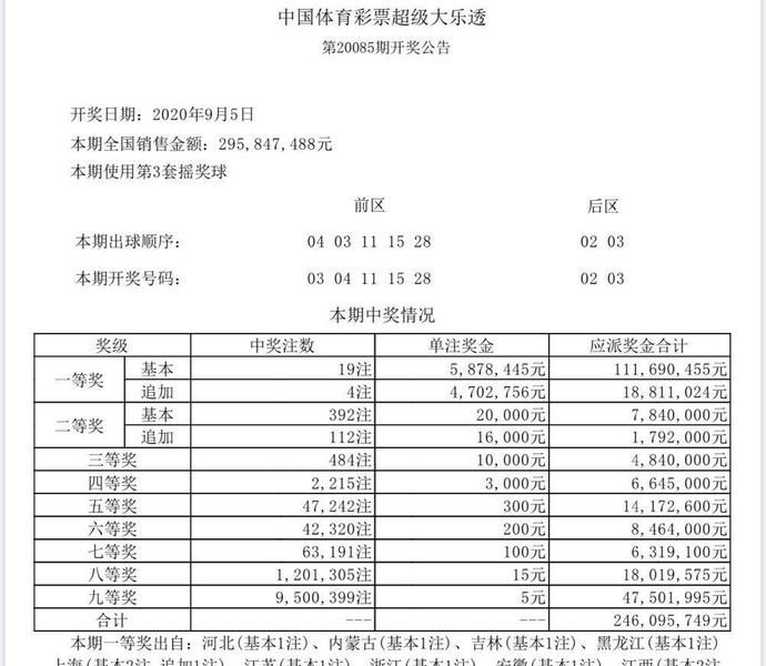 组连|085期大乐透开出2组连号，却爆出19注一等奖，彩民：这不合乎常理