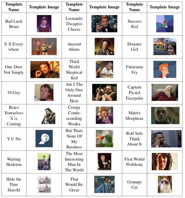  表情|想不到，那些让我半夜偷偷收藏的沙雕表情包，竟是出自AI之手