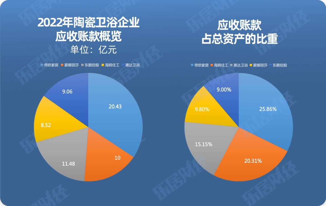 守住净利