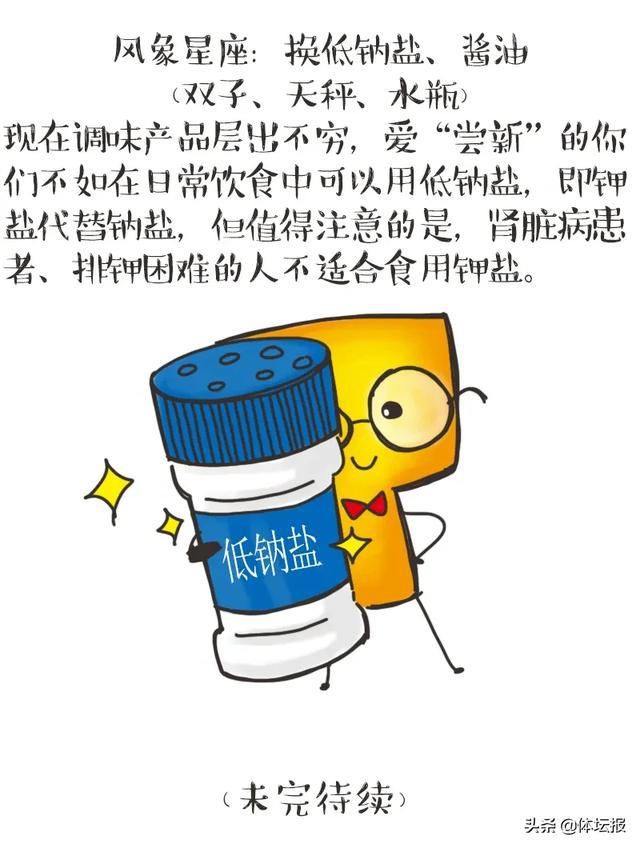 口味|小心“重口味”,吃盐太多会有大隐患 | 星座爱健身