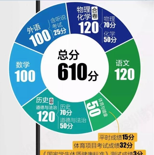 深中|读不懂深中的王铮时代，就无法理解深圳湾学校