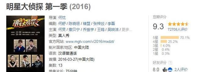  收视率|豆瓣评分9.1，《明星大侦探》为何能成为国产综艺之光？
