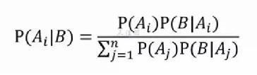 先验与后验|一文搞懂数据分析经典模型：朴素贝叶斯