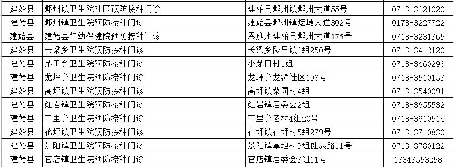 丧命|不开玩笑！每9分钟就有1人因这病丧命！致死率近100%！