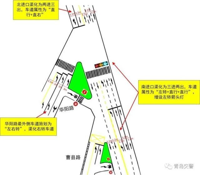 施工|出行注意!因威海路施工,沈阳路沿线7个路口以后这么走