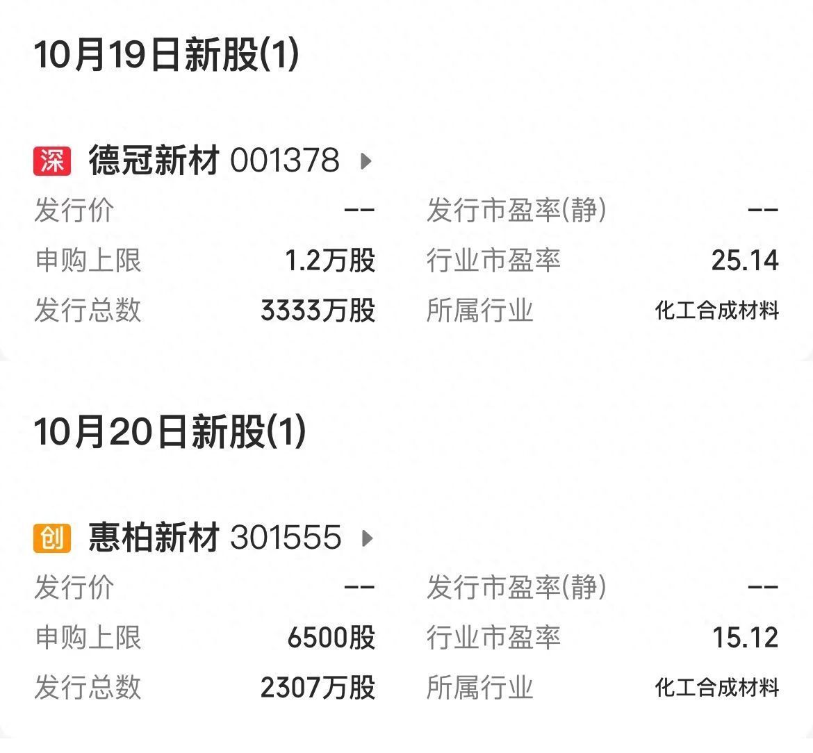 证监会调整优化融券相关制度，利好新股？