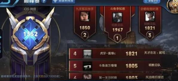  平台|斗鱼主播李知恩传奇成名路，想成知名主播这么难？