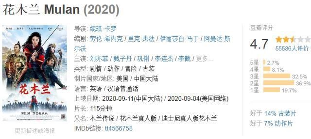  对手|17天狂砍24亿，《八佰》击败一切对手，剑指2020年冠？