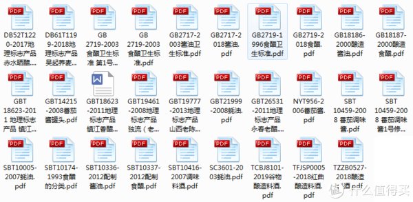  解析|建议收藏！5种14款调料选购指南及单品推荐（附酱油、食醋、料酒、蚝油、番茄酱标准深度解析）