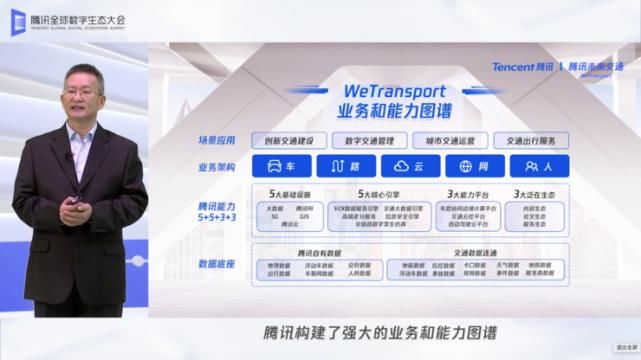  腾讯|公开啦！腾讯智慧交通的“We Transport”到底是什么？