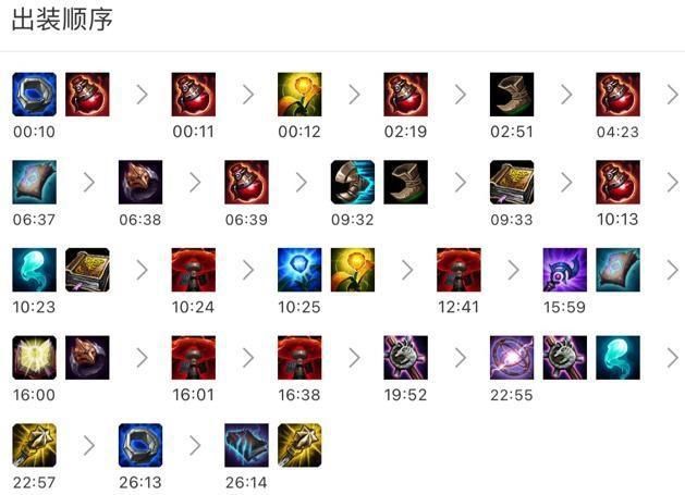  输出|拉克丝回归高端局！Knight电刑缚法宝珠玩法攻略来袭