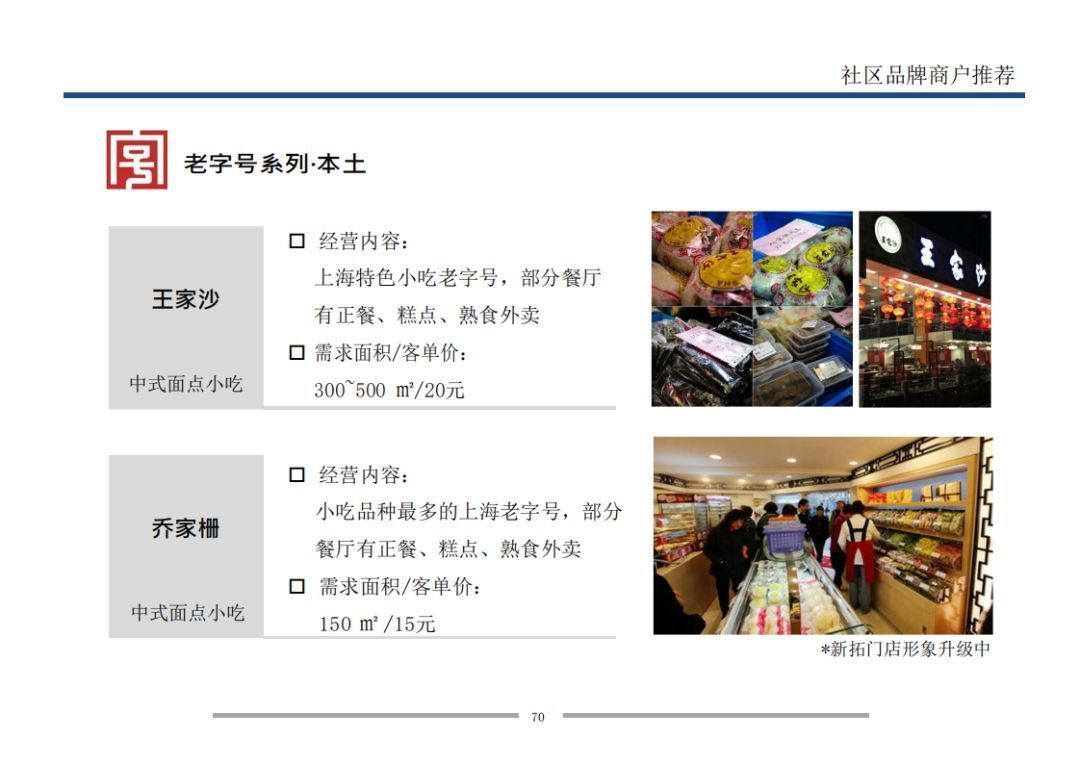 业态|7个方面详解万科是怎样做旺社区商业的